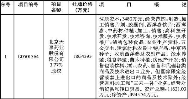 小超市营业执照办理流程_千百顺